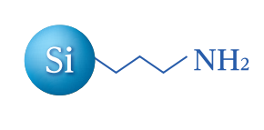 Inertsil NH2 HILIC Amino HPLC Columns Functional Group